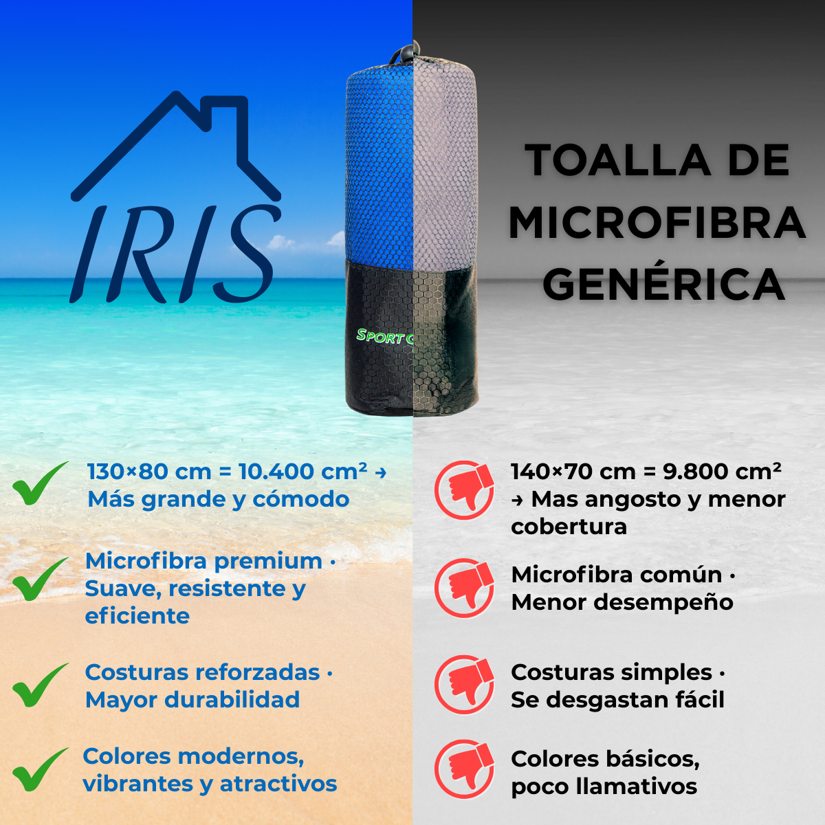 Toalla Toallon Secado Rápido de Microfibra