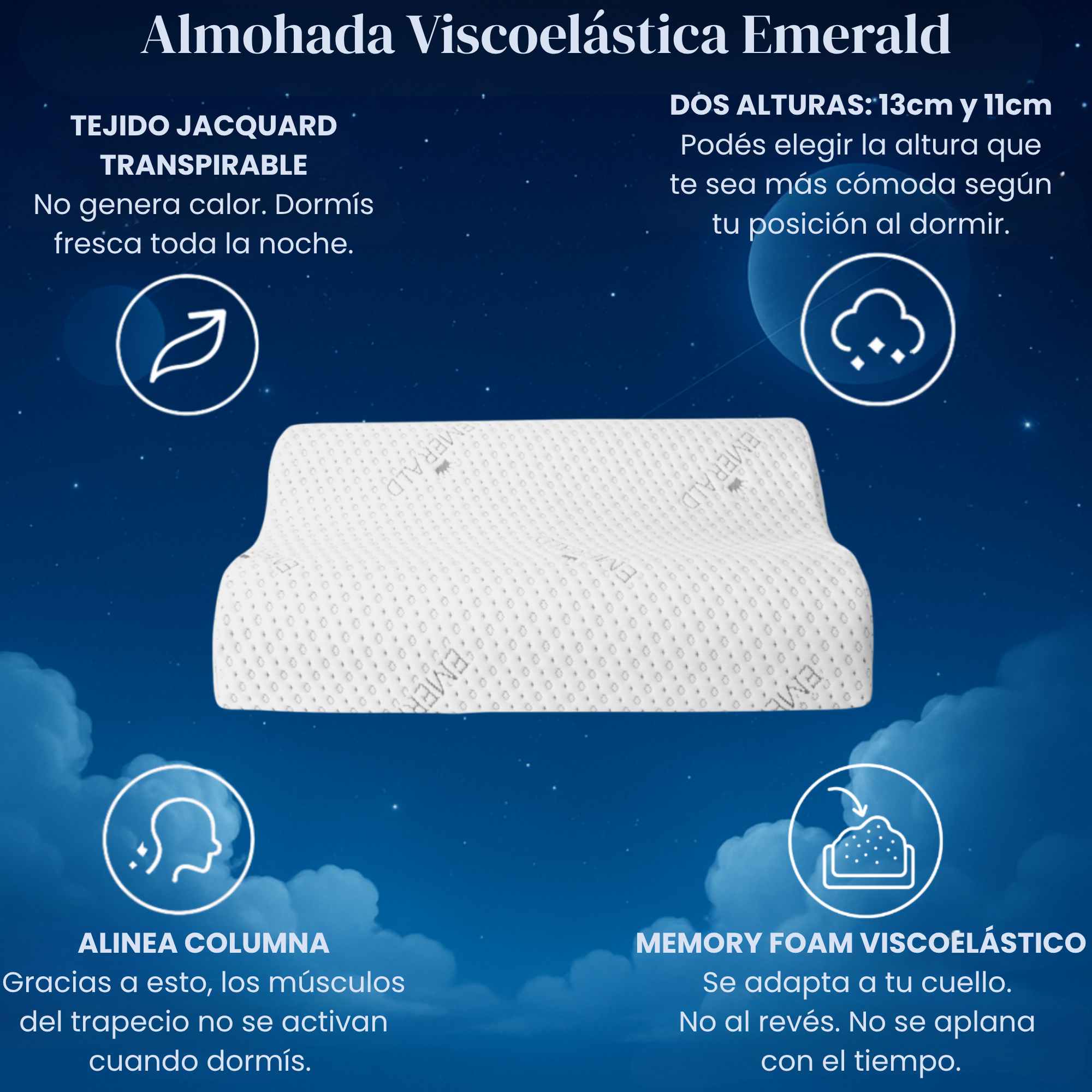 Almohada Emerald Cervical Ergonomica